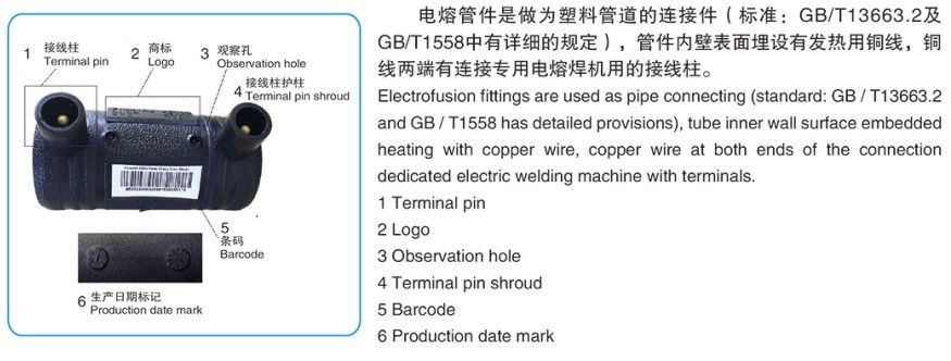 Китай самый лучший Провод КС-63/160ЗФ Электрофусион кладя машину на сбываниях