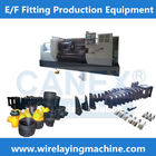 Electro fusion PE fittings Wire Laying Equipment -CANEX